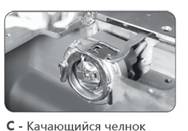 Автоматическая швейная машина JUITA JT-K8F-90ACZ