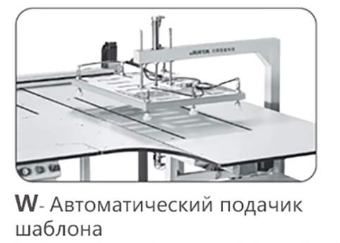 Автоматическая швейная машина JUITA JT-K8F-90AW