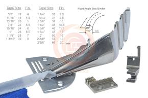 WAYKEN Окантователь А10 26 мм (2ND)