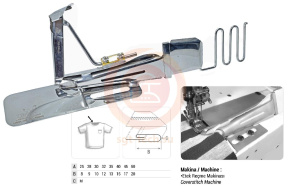 Приспособление UMA-08 в 3 сложения 30мм-10мм с кантом (20мм-10мм) на платформе