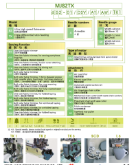 Швейная машина MEGASEW MJ82TX-452-02H1/DSV/AT/AW/SCD (флэтлок)