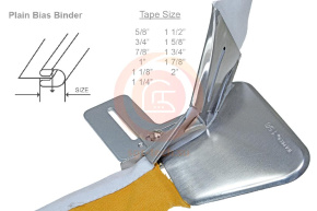 WAYKEN Окантователь А9 7/8 (22 мм)